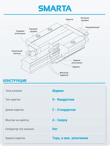 Каретка HH30CAZAH