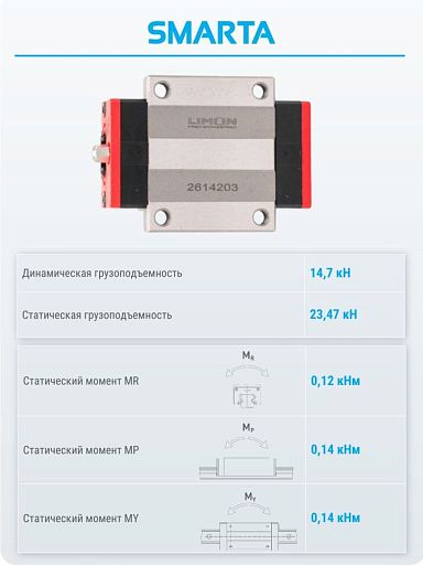 Каретка HW15CCZAH
